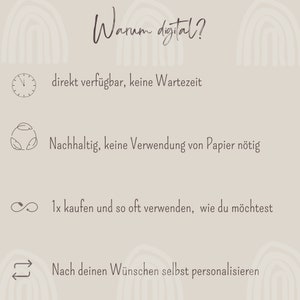May include: A graphic with the text "Warum digital?" and four reasons why digital products are better: instant access, sustainable, reusable, and customizable. The graphic features icons for each reason.