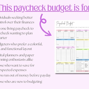 Puede incluir: Una hoja de planificaci&oacute;n de presupuesto de n&oacute;mina digital con fondo blanco y secciones coloridas. El texto dice: This paycheck budget is for.. Individuals seeking better control over their finances, Anyone living paycheck to paycheck wanting to plan smarter, Budgeters who prefer a colorful, fun and functional layout, Digital planners and paper planning enthusiasts alike, Those who want to save for unexpected expenses, If you run out of money before payday, Those who are new to budgeting.