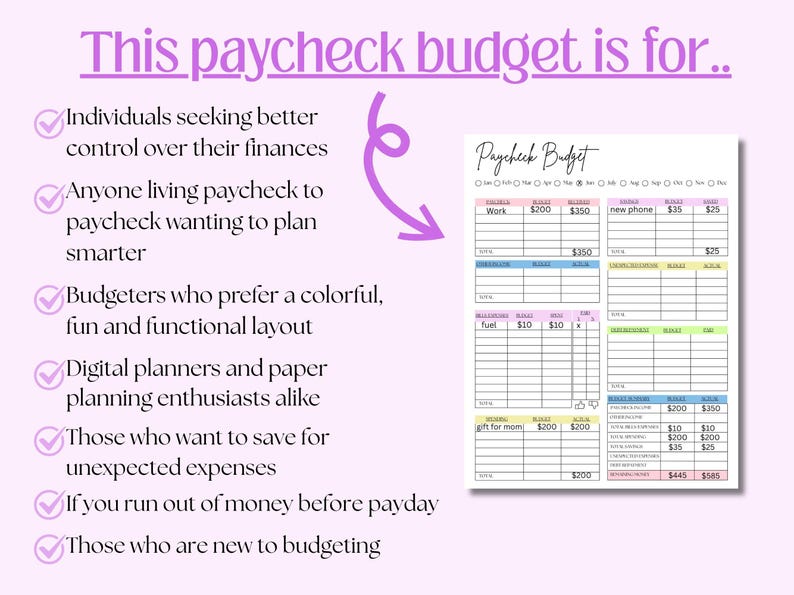 Puede incluir: Una hoja de planificaci&oacute;n de presupuesto de n&oacute;mina digital con fondo blanco y secciones coloridas. El texto dice: This paycheck budget is for.. Individuals seeking better control over their finances, Anyone living paycheck to paycheck wanting to plan smarter, Budgeters who prefer a colorful, fun and functional layout, Digital planners and paper planning enthusiasts alike, Those who want to save for unexpected expenses, If you run out of money before payday, Those who are new to budgeting.