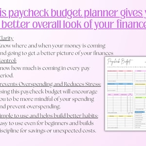 Puede incluir: Una hoja de planificador de presupuesto de n&oacute;mina con fondo blanco, que incluye secciones para ingresos, gastos y ahorros. El texto dice: This paycheck budget planner gives you a better overall look of your finances, Clarity, Control, Prevents Overspending and Reduces Stress, Simple to use and helps build better habits.