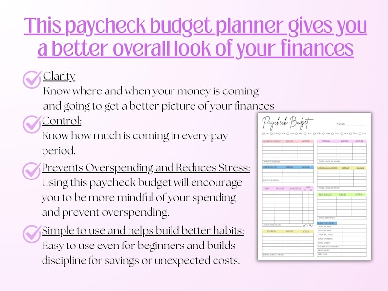 Puede incluir: Una hoja de planificador de presupuesto de n&oacute;mina con fondo blanco, que incluye secciones para ingresos, gastos y ahorros. El texto dice: This paycheck budget planner gives you a better overall look of your finances, Clarity, Control, Prevents Overspending and Reduces Stress, Simple to use and helps build better habits.