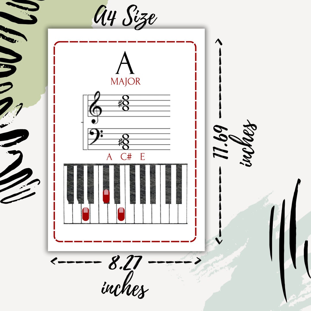 Music and Piano Chord Flashcards, Piano Major and Minor Chords and Keys ...