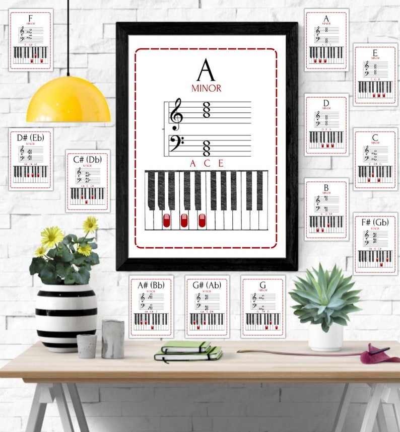 Music and Piano Chord Flashcards, Piano Minor Chords and Keys ...