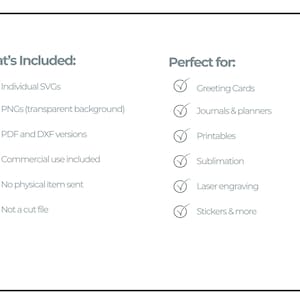May include: A white graphic with the text "What's Included:" and "Perfect for:" with lists of included file types and uses, such as SVGs, PNGs, greeting cards, and printables. The image is designed for digital crafting.