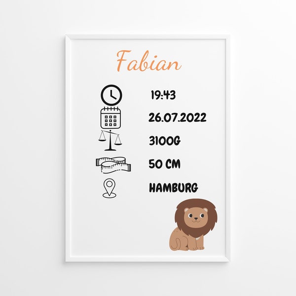 Birth Dates Leo Poster Etsy
