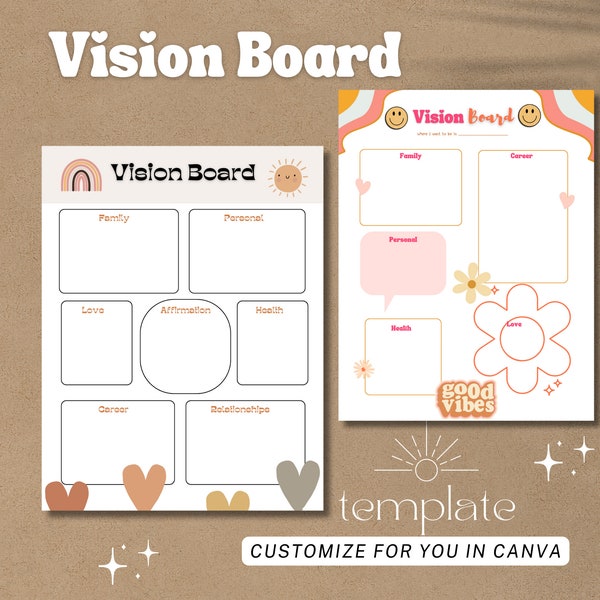 Shop Vision Board - Etsy