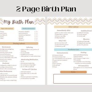 Birth Plan Template, Fully Editable Hospital Birth Plan, Pregnancy ...