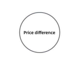 May include: A grey circular graphic with the text "Price difference" in black, centred within the circle. The background is plain white.