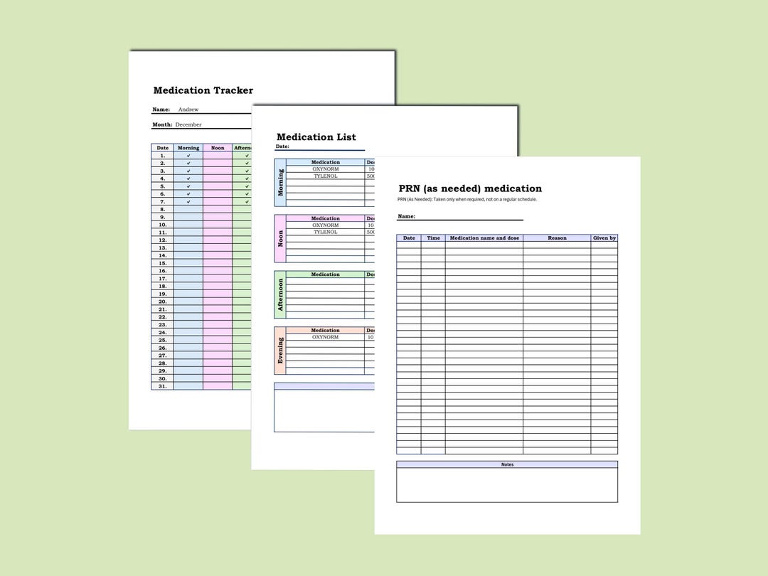 Printable Medication Tracker and List Instant Download, PRN as Needed ...
