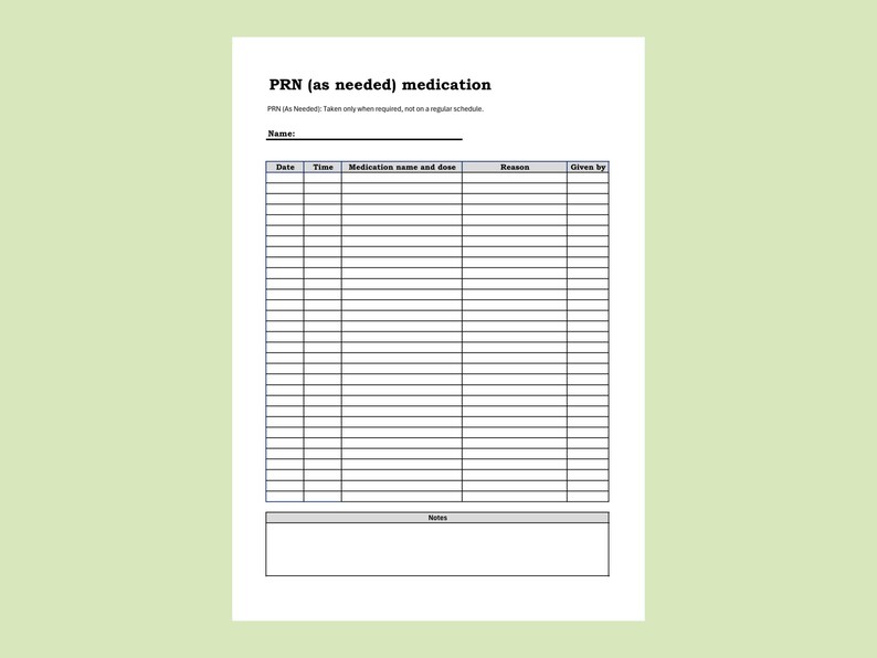 Puede incluir: Documento en papel blanco con el texto "PRN (seg&uacute;n sea necesario) medication" en la parte superior. El documento incluye campos para la fecha, hora, nombre y dosis del medicamento, motivo y qui&eacute;n lo administr&oacute;. Hay un espacio para notas en la parte inferior.