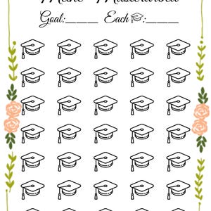 Planificador de tesis de maestría - Plantilla de motivación para el estudio de la tesis de licenciatura - Meta Objetivo Tesis de diploma Examen universitario