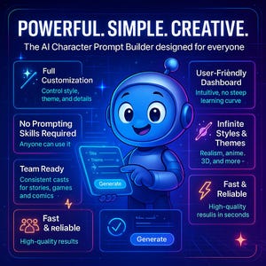 Pu&ograve; includere: Grafica digitale che promuove un generatore di prompt di personaggi AI. L'immagine presenta un personaggio robot blu che tiene in mano un tablet con la parola "Genera". Il testo evidenzia funzionalit&agrave; come la personalizzazione completa e risultati rapidi e affidabili.