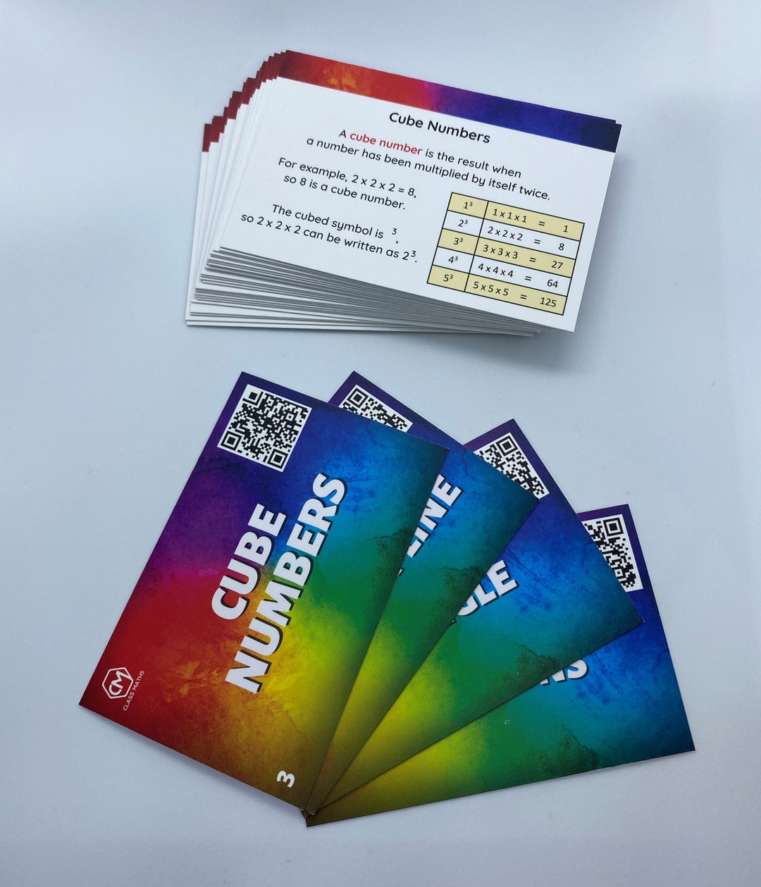 Year 6 Interactive Maths Revision Cards - Etsy UK