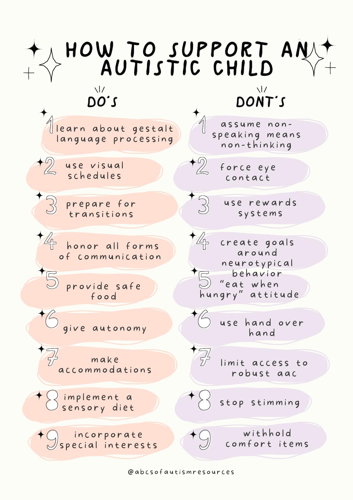 How to Support an Autistic Child - Do's and Don't's - Etsy Canada