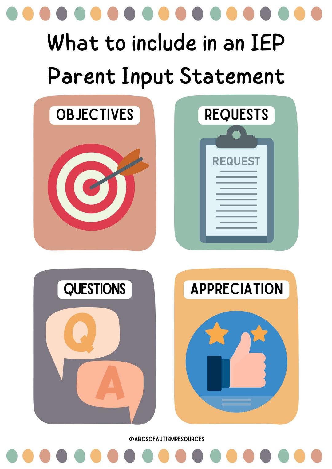 What to Include in an IEP Parent Input Statement - Etsy