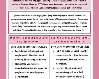 What is Gestalt Language Processing 1 Pager