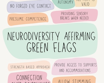 Puede incluir: Una infografía verde, rosa y morada con el texto "Neurodiversity Affirming Green Flags" en negro. La infografía enumera varias formas de ser neurodiversidad afirmativa, como "Toda comunicación es válida", "Celebrar las diferencias", "Proporcionar acceso a apoyos y adaptaciones", y "Permitir el stimming".