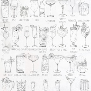 DIY Couples Signature Drink Template//Custom His Hers Ours Cocktail Sign//Personalised handdrawn Wedding Bar Menu//Editable Signage CE1 image 2