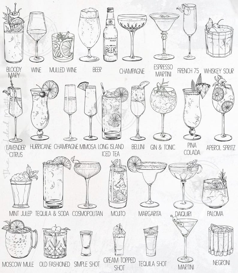DIY Couples Signature Drink Template//Custom His Hers Ours Cocktail Sign//Personalised handdrawn Wedding Bar Menu//Editable Signage CE1 image 2
