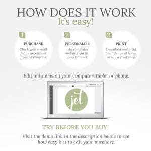 May include: How does it work? It's easy! A three-step guide to purchasing, personalizing, and printing a design. The steps are illustrated with circles containing the numbers 1, 2, and 3. A laptop screen shows a design being edited with the text "Edit with Jet Template". The text "Try before you buy!" is displayed with a call to action to visit the demo link in the description to see how easy it is to edit a purchase.
