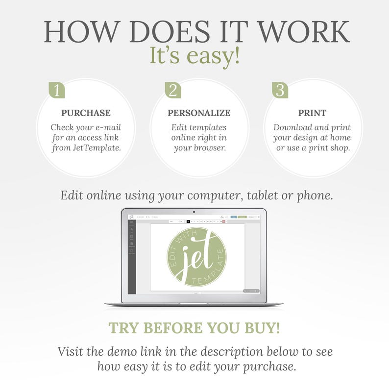 May include: How does it work? It's easy! A three-step guide to purchasing, personalizing, and printing a design. The steps are illustrated with circles containing the numbers 1, 2, and 3. A laptop screen shows a design being edited with the text "Edit with Jet Template". The text "Try before you buy!" is displayed with a call to action to visit the demo link in the description to see how easy it is to edit a purchase.