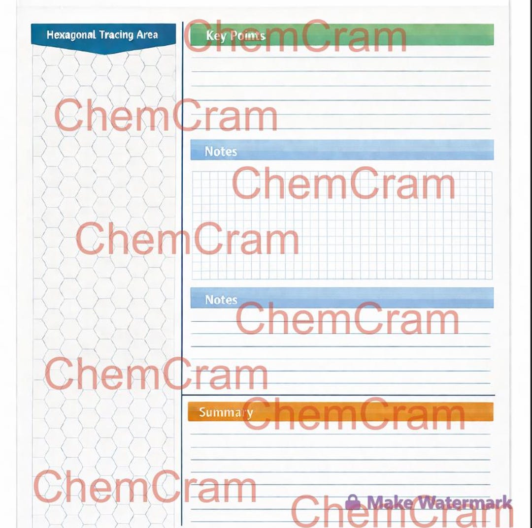 Chemistry Notes Template - Etsy