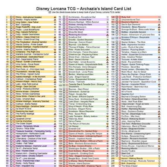 Lorcana - Archazias Island Card List