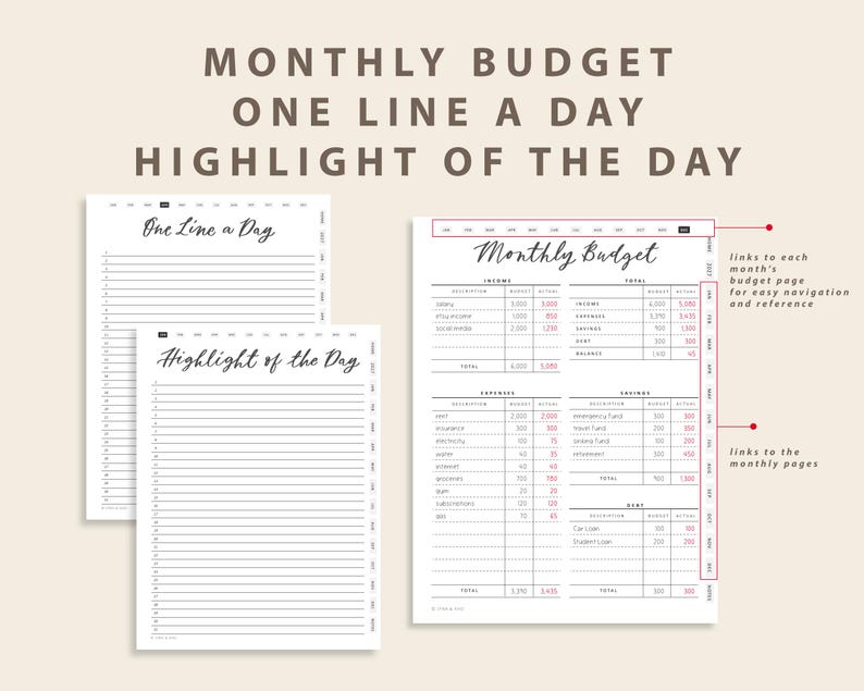 May include: A digital planner set featuring Monthly Budget, One Line a Day, and Highlight of the Day templates. The pages include black text on a white background with organized tables for income, expenses, savings, and debt, plus numbered lines for daily entries and navigation tabs.