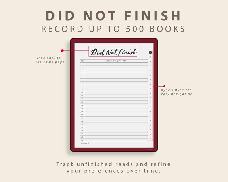 Op de afbeelding: Een digitale planner met de tekst "Did Not Finish" bovenaan, ontworpen om tot 500 boeken te registreren. De planner heeft een lijstformaat voor het bijhouden van boektitels en auteurs, met hyperlinks voor eenvoudige navigatie. De tekst "Track unfinished reads and refine your preferences over time."