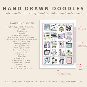 May include: A digital planner template featuring hand-drawn doodles organized in a grid. The text includes HAND DRAWN DOODLES, PAGES INCLUDED, and a list of features like Calendar, Budget, and Trackers. The grid contains icons for each section.