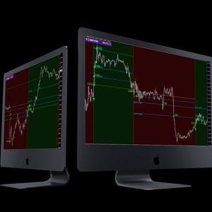 Forex GT PRO Scalper Strategy - Etsy