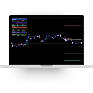 May include: A silver laptop displaying a black screen with a complex financial trading chart. The interface features a data panel in the top left corner with various metrics, colored line graphs, and horizontal price levels against a dark background.