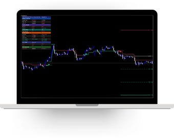 Wolf Blackout Trader MT4 MT5-indikator - Köp- och säljsignaler utan ommålning - Forex Gold Crypto
