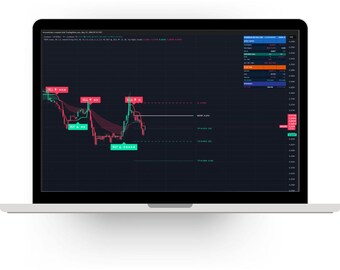 Voidbreak Köp Sälj Pro TradingView Range Filter Indicator - Signaler och varningar utan ommålning - Forex Gold