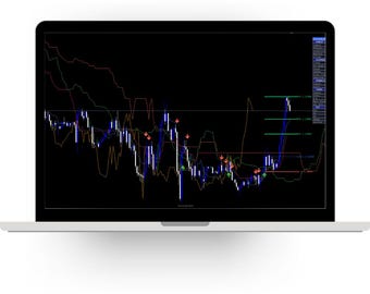 Kumo Forge Pro MT4 MT5 Ichimoku Cloud-indikator - Köp- och säljsignaler - Forex Gold Crypto