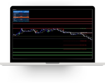 Flintridge Trader Pro MT4 MT5 Indikator - Köp- och säljsignaler, utbud och efterfrågan - Forex Gold Crypto