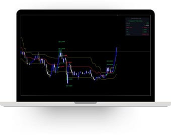 Flux Gate Precision MT4 MT5 Fibonacci Trendindikator - Köp- och säljsignaler - Forex Gold Crypto