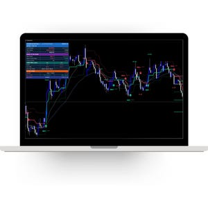May include: A silver laptop displaying a financial trading chart on a black background. The screen shows candlestick patterns, trend lines, and data panels with text including "MARKET CONTEXT," "BUY," and "SELL" indicators in various colors.