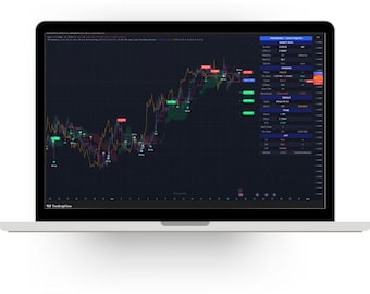 Kumo Forge Pro TradingView Ichimoku Cloud-indikator - Köp- och säljsignaler och varningar - Forex Gold Crypto