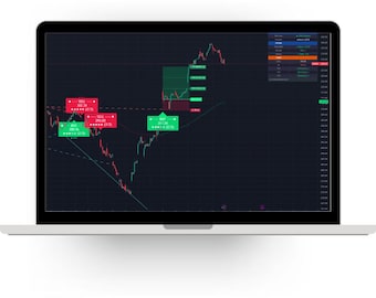 Apex Break PRO TradingView Breakout-indikator - Köp- och säljsignaler utan ommålning - Forex kryptoaktier