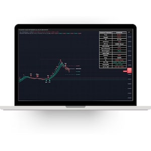 May include: A laptop screen displaying a dark-themed financial trading chart with a line graph, green and red trend indicators, and a data dashboard on the right side showing market metrics, including trend strength, RSI, and active trade details.