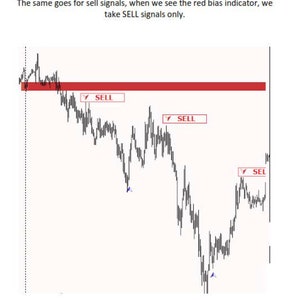 Forex BLOCK TRADER Strategy image 6