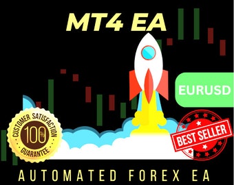 REAL BREAKOUT EA MT4 V1.7 Unlimited - For MT4 Platform