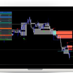 May include: A laptop screen displaying a financial trading chart on a black background. The interface features a data panel on the left with text including SMART, CAPACITY, and various numerical metrics, alongside a candlestick graph with gray, red, and blue shaded zones.