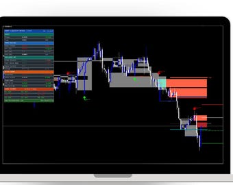 Smart Liquidity Matrix MT4 MT5 ICT Orderblock - Köp- och säljsignaler - Forex Gold Crypto
