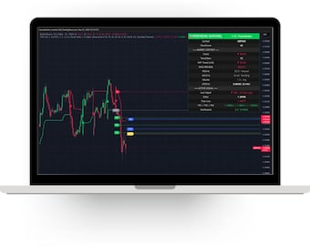 SuperTrend Sentinel Levels TradingView Indicator - Non-Repaint Buy Sell Signals & Alerts - Forex Gold Crypto
