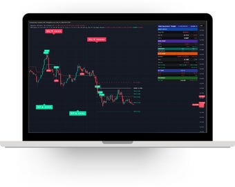Wolf Blackout Trader TradingView Range Filter Indicator - Buy Sell Signals & Alerts - Forex Gold Crypto