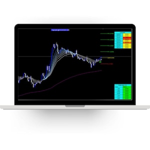 May include: A laptop screen displaying a financial trading chart on a black background. The interface features multiple white line graphs, a horizontal price level, and two data tables labeled Screeners and Trend Analysis with colored status indicators.