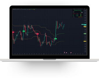 Flux Gate Precision TradingView Fibonacci Trendindikator - Köp- och säljsignaler och varningar - Forex Gold Crypto