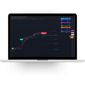 May include: A laptop screen displaying a dark-themed financial trading chart for Alphabet Inc. The interface features a red sell signal marker, various technical indicators, price levels, and a sidebar with market data metrics on a grid background.
